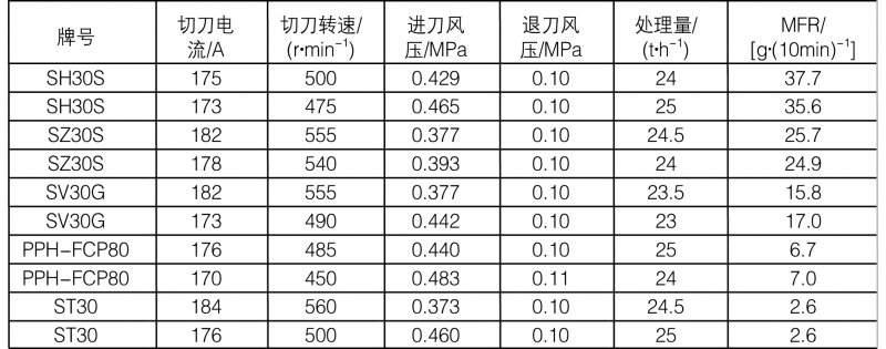 未標題-1