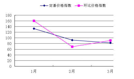 圖片14