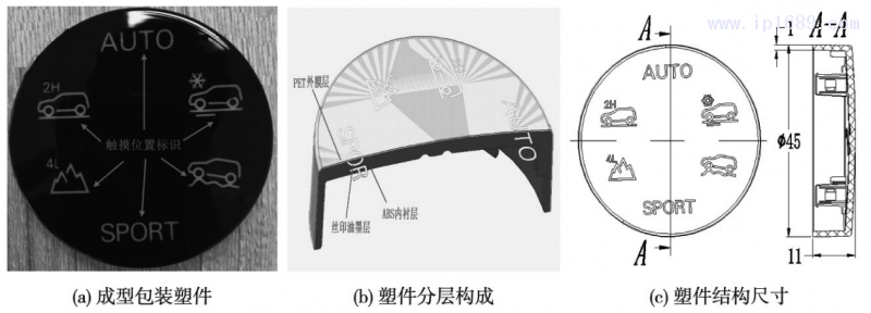 圖１ 塑件形狀（單位：ｍｍ）