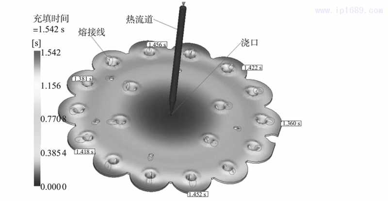 聚砜醫(yī)療干粉吸入器底座成型與注塑模設計配圖-02